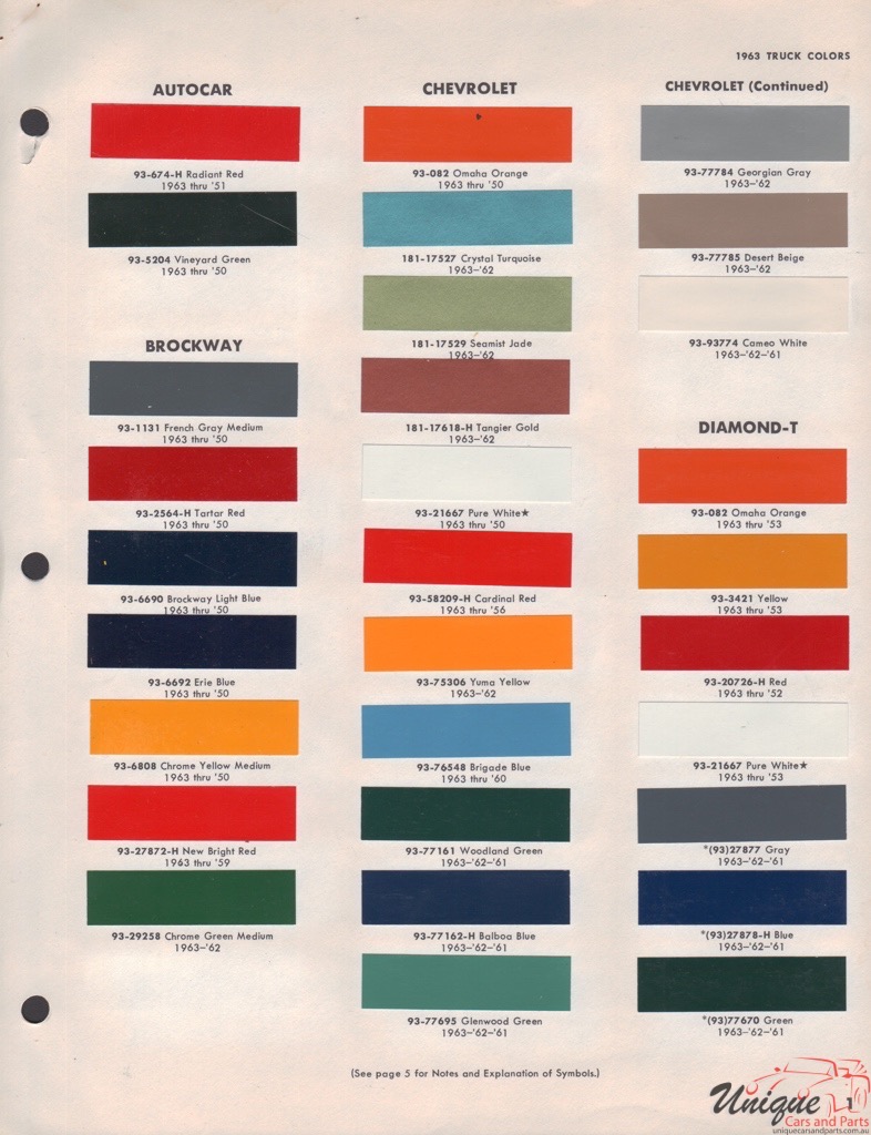 1963 Diamond-T Paint Charts DuPont